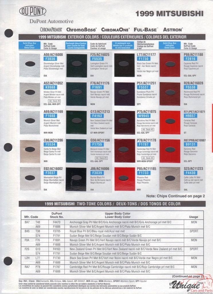 1999 Mitsubishi Paint Charts DuPont 1